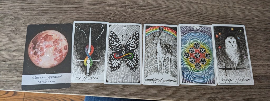 Monday, April 10th,&nbsp;2023